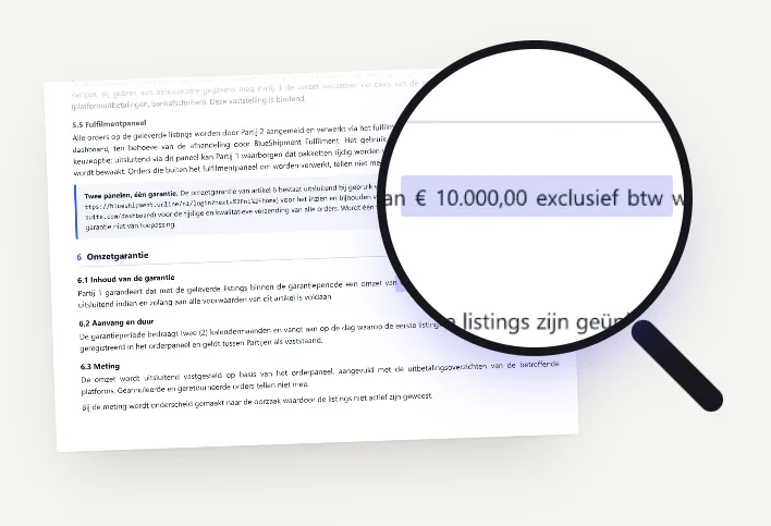 Uitsnede van de samenwerkingsovereenkomst, artikel 6 Omzetgarantie, met een vergrootglas op: € 10.000,00 exclusief btw